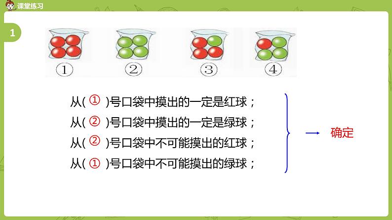 北师大版四年级数学上册 总复习 统计与概率 课件05