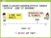 北师大版四年级数学上册 1.5近似数 课件