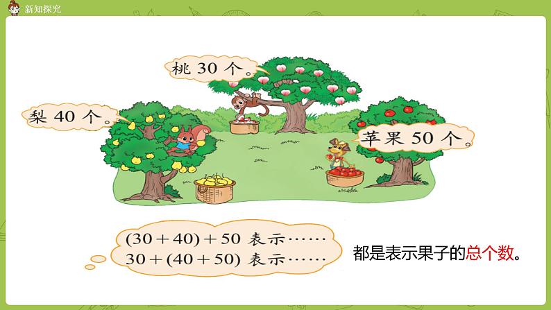 北师大版四年级数学上册 4.4加法结合律 课件06