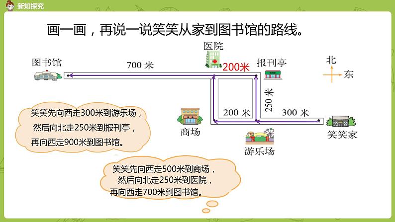 北师大版四年级数学上册 5.1去图书馆 课件05