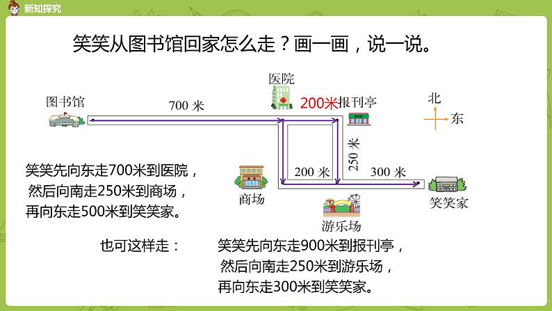 北师大版四年级数学上册 5.1去图书馆 课件06