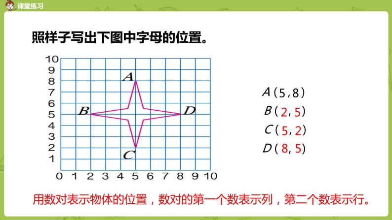 北师大版四年级数学上册 5.2确定位置（2）课件07