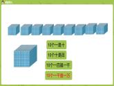 北师大版四年级数学上册 1.1数一数 课件