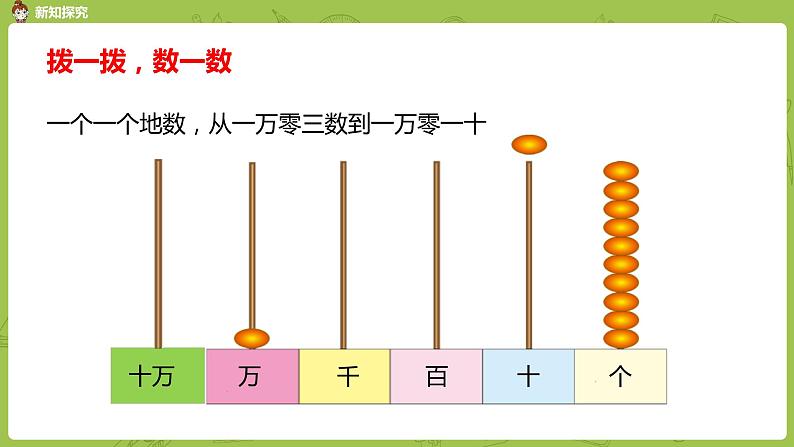 北师大版四年级数学上册 1.1数一数 课件06