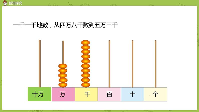 北师大版四年级数学上册 1.1数一数 课件08