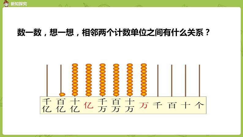 北师大版四年级数学上册 1.2认识更大的数 课件04