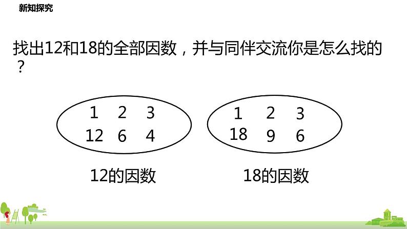 北师大数学五年级上册 5.9《找最大公因数》PPT课件04