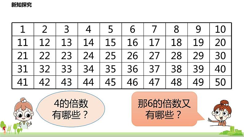 北师大数学五年级上册 5.11《找最小公倍数》PPT课件第4页