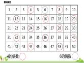 北师大数学五年级上册 5.11《找最小公倍数》PPT课件