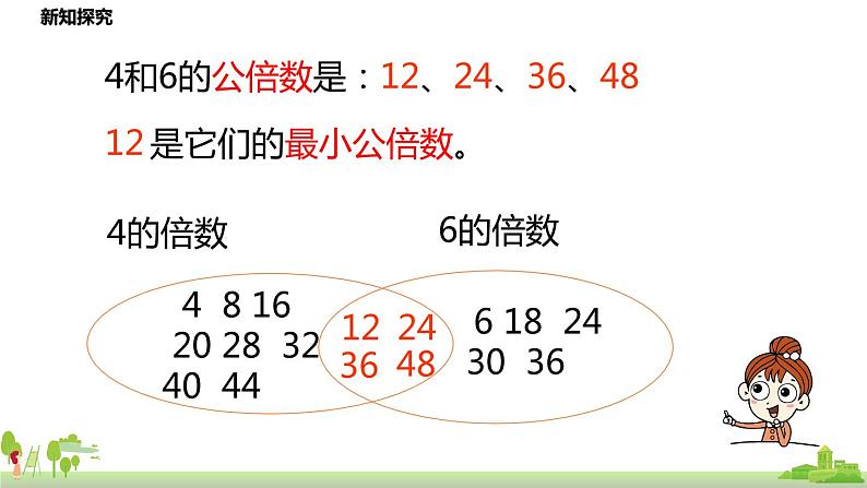 北师大数学五年级上册 5.11《找最小公倍数》PPT课件第6页