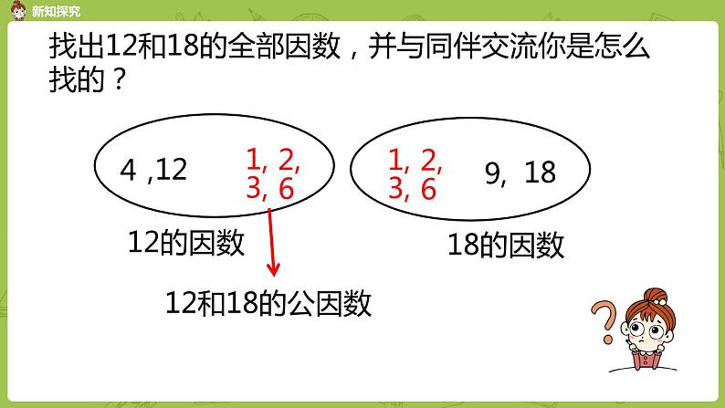 北师大版五年级数学上册 第五单元分数的意义 第7课时 找最大公因数 课件06