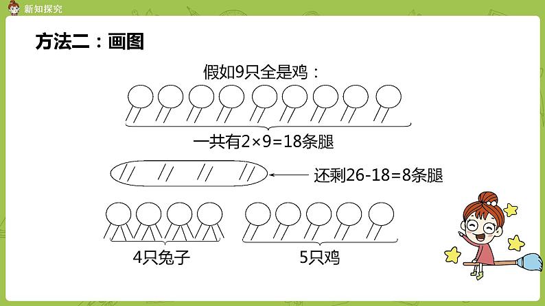 北师大版五年级数学上册 数学好玩第2课时 《尝试与猜测》课件07