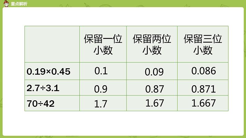 北师大版五年级数学上册 总复习第1节 课件08