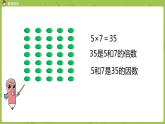 北師大版五年級數(shù)學(xué)上冊 第三單元 第1課時 倍數(shù)與因數(shù) 課件