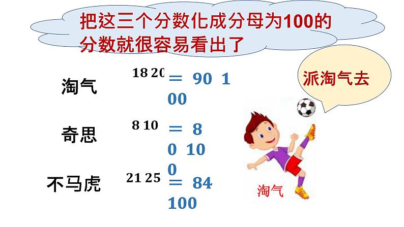 六年级上册数学课件-4.1 百分数的认识（2）-北师大版08