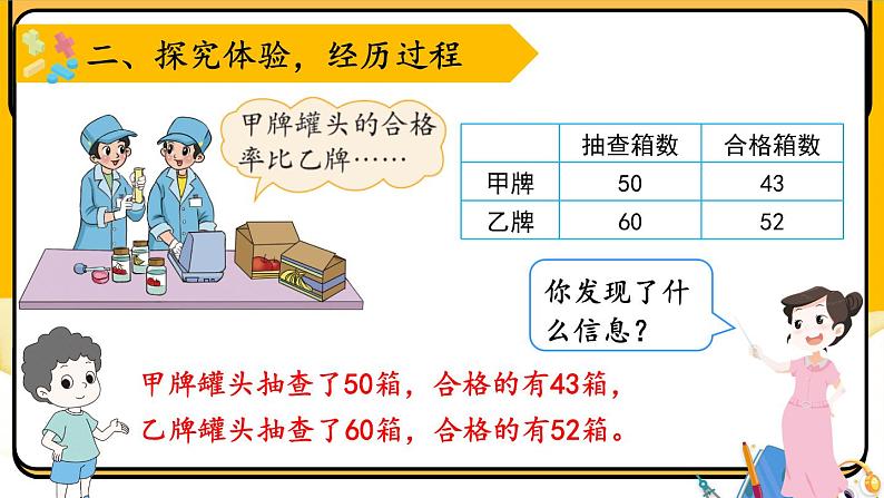 六年级上册数学课件-4.2 合格率（1） 北师大版03