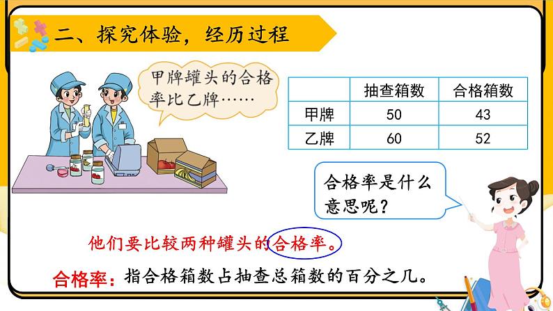 六年级上册数学课件-4.2 合格率（1） 北师大版05