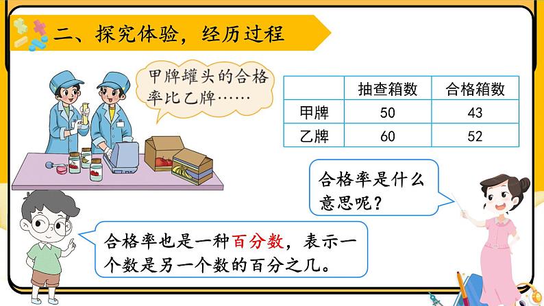 六年级上册数学课件-4.2 合格率（1） 北师大版06