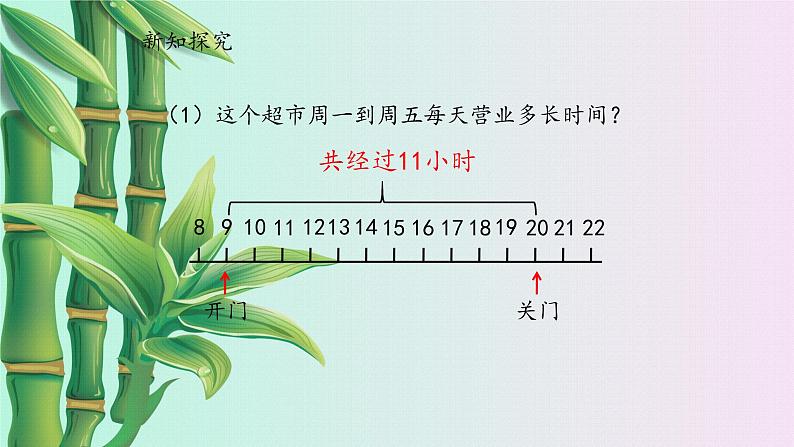 冀教版三年下册数学《年月日》课件07