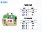 北師大版三年級上冊第三單元第一課時《捐書活動》課件+教案+練習(xí)