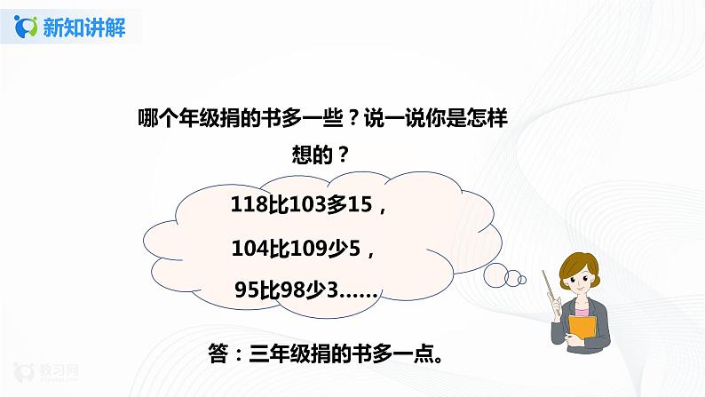 北师大版三年级上册第三单元第一课时《捐书活动》课件+教案+练习06