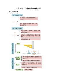 人教版四年级上册5 平行四边形和梯形平行四边形和梯形教案及反思