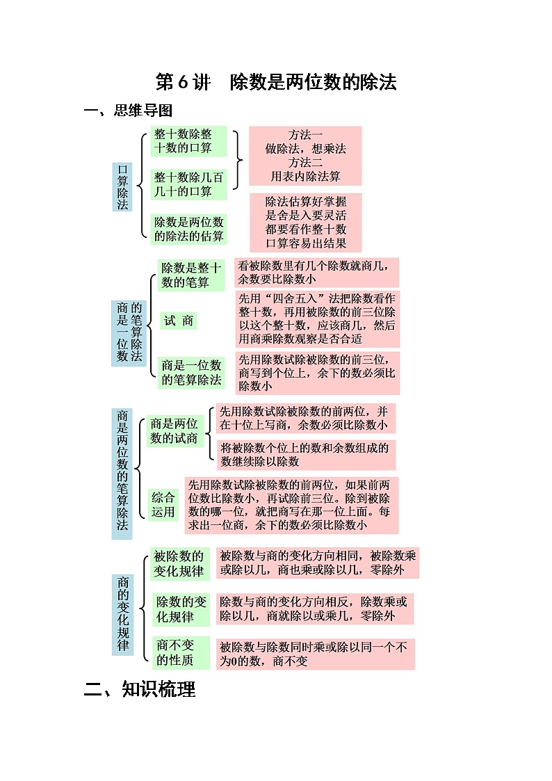 第6讲 除数是两位数的除法（教师版）（知识梳理+典例分析+举一反三+巩固提升）人教版第1页