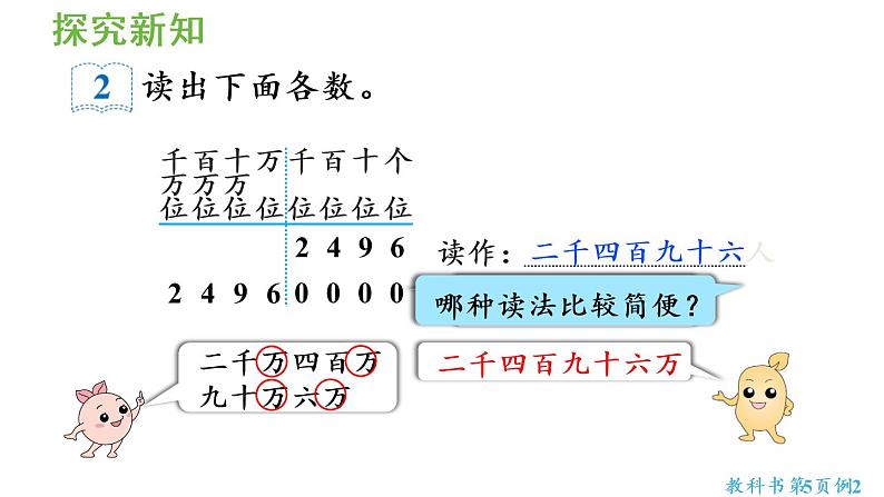 四年级上册数学课件-1  大数的认识第2课时 亿以内数的读法人教版第6页