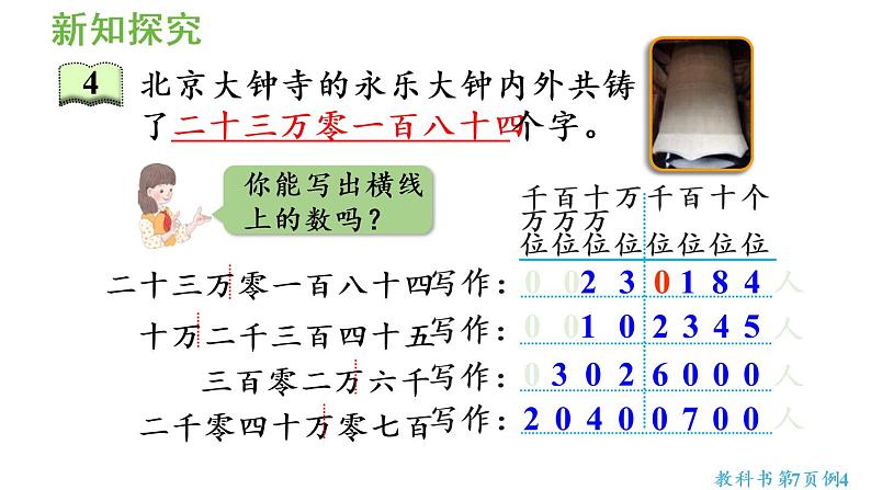 四年级上册数学课件-1  大数的认识第3课时 亿以内数的写法人教版第7页