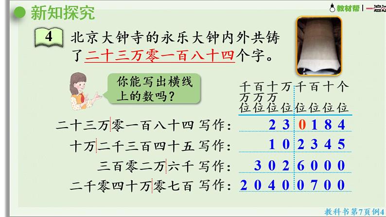 四年级上册数学课件-1  大数的认识第3课时 亿以内数的写法人教版第8页