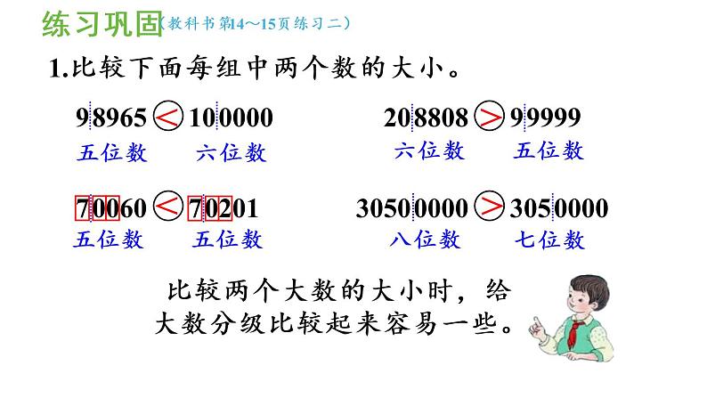 四年级上册数学课件-1  大数的认识练习二人教版第5页