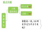 四年级上册数学课件-  2公顷和平方千米整理与复习与练习六人教版