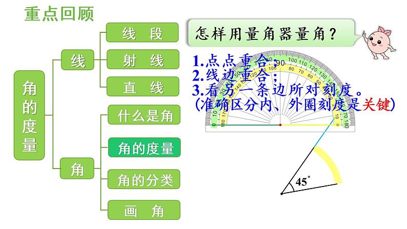 四年级上册数学课件-3 角的度量练习七人教版第7页
