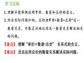 四年级上册数学课件-4 三位数乘两位数第4课时  单价、数量与总价