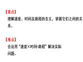 四年级上册数学课件-4 三位数乘两位数第5课时  速度、时间和路程