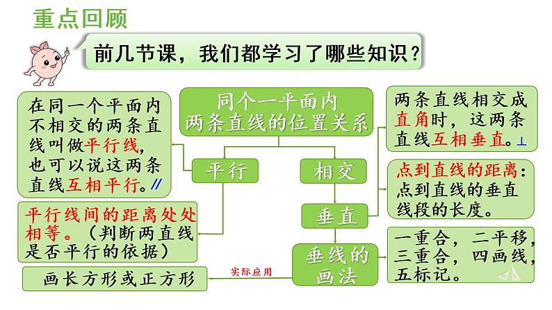 四年级上册数学课件-5 平行四边形和梯形练习十02