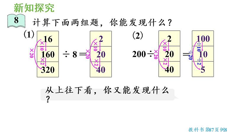 四年级上册数学课件-6 除数是两位数的除法2. 笔算除法第6课时  商的变化规律人教版第7页