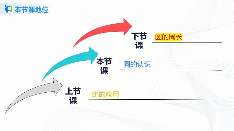 5.1《 圆的认识》课件+教案+同步练习03