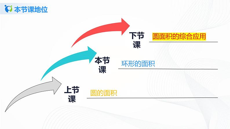 5.4《 环形的面积》课件+教案+同步练习03
