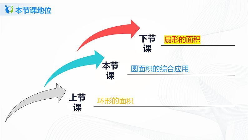 5.5《 圆面积的综合应用》课件+教案+同步练习03