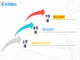 5.6《 扇形的面积》课件+教案+同步练习