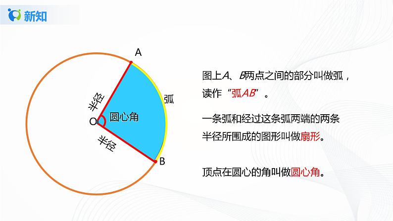 5.6《 扇形的面积》课件+教案+同步练习07