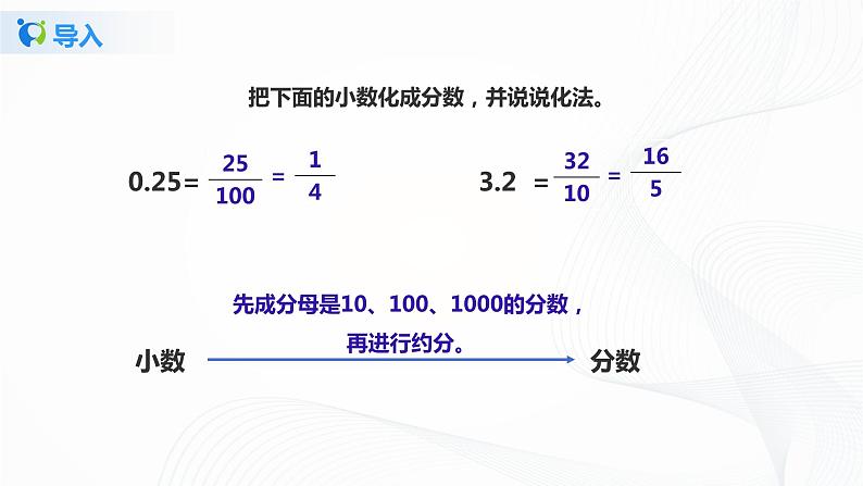 6.2《百分数和分数、小数的互化》课件第6页