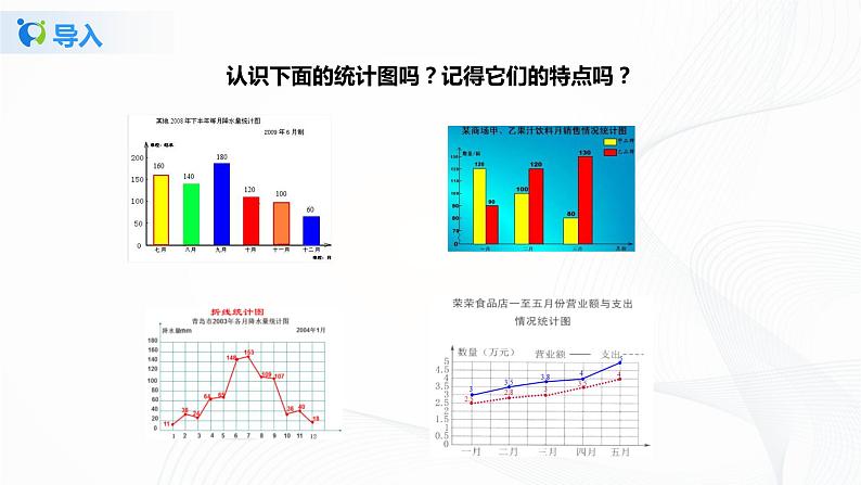 7.1《认识扇形统计图》课件第6页