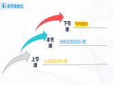 7.2《 选择合适的统计图》课件+教案+同步练习