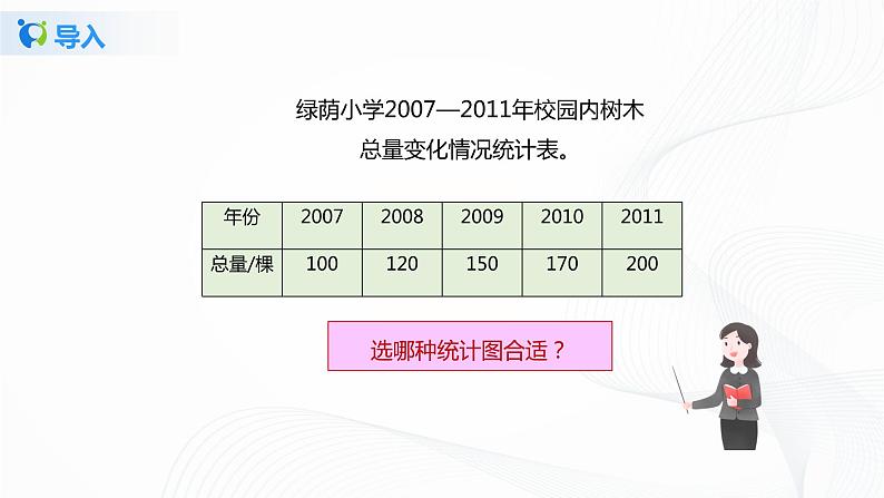 7.2《 选择合适的统计图》课件+教案+同步练习07