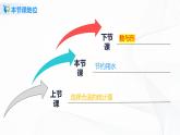 7.3《 节约用水》 课件+教案+同步练习