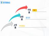 8单元   数与形课件+教案+同步练习
