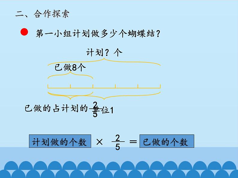 五年级数学上册 六 布艺兴趣小组——分数除法-第三课时_课件1 青岛版（五四制）第4页