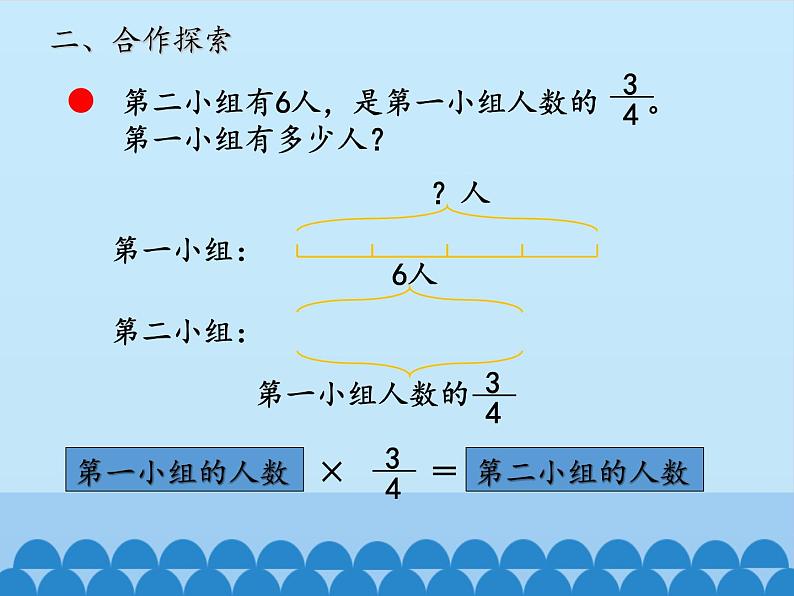 五年级数学上册 六 布艺兴趣小组——分数除法-第三课时_课件1 青岛版（五四制）第7页